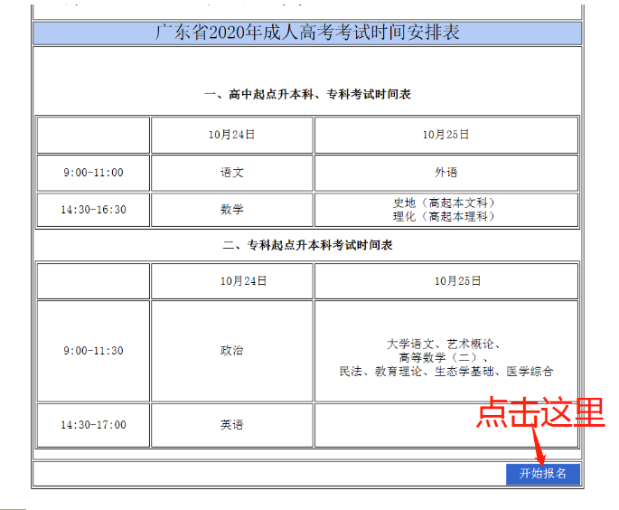 廣州醫科大學報考指南