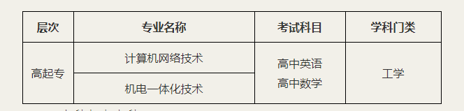 珠海技術學院（原吉林大學珠海學院）計算機科學與技術專業招生簡章