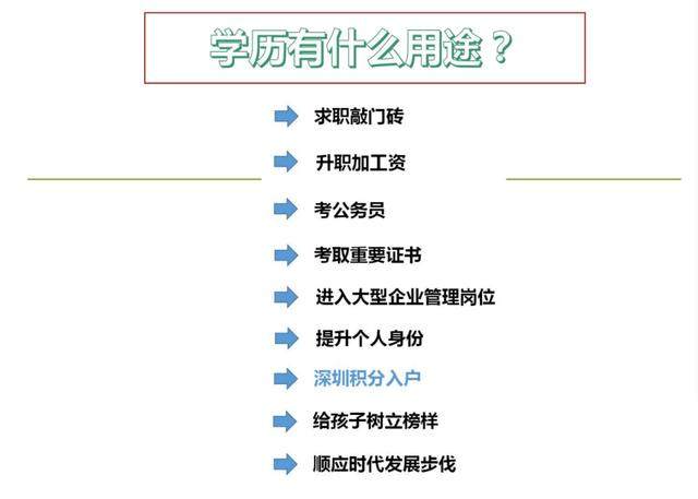 在職人員學歷提升有必要嗎？在職?？茖W歷如何提升？