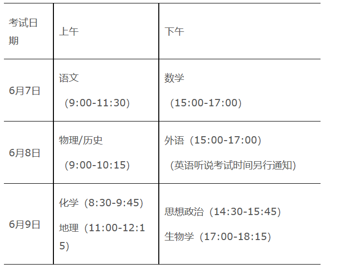 轉 廣東省2021年普通高等學校招生考試和錄取工作實施方案公布