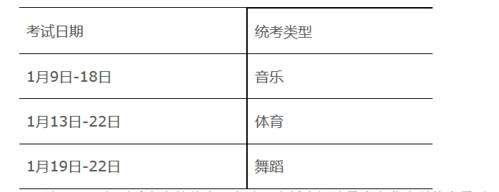 轉 廣東省2021年普通高等學校招生考試和錄取工作實施方案公布