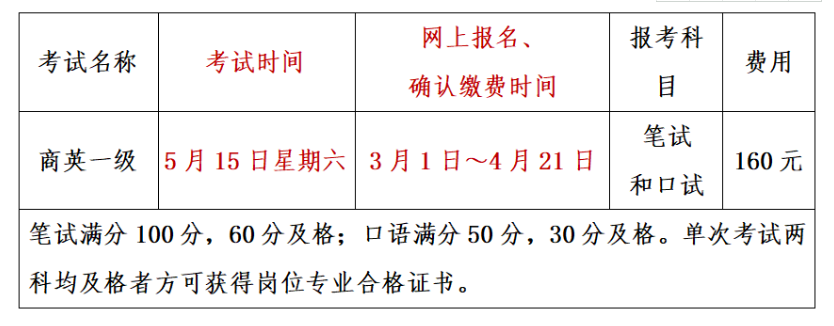 轉 2021年上半年全國商務英語（一級）考試報名通知